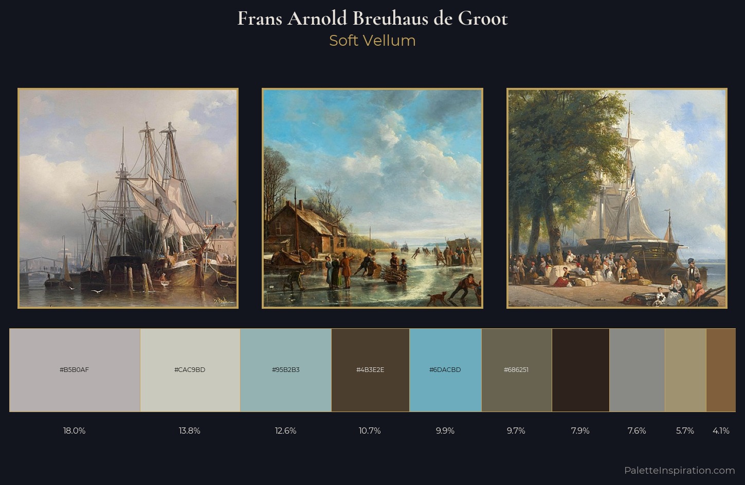 Frans Arnold Breuhaus de Groot Palette 3 — Soft Vellum