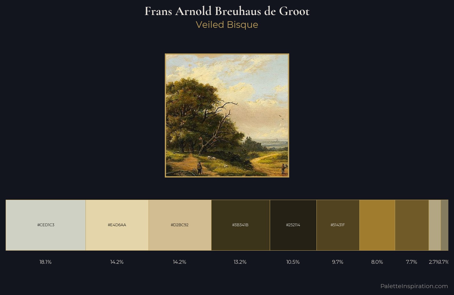 Frans Arnold Breuhaus de Groot Palette 4 — Veiled Bisque