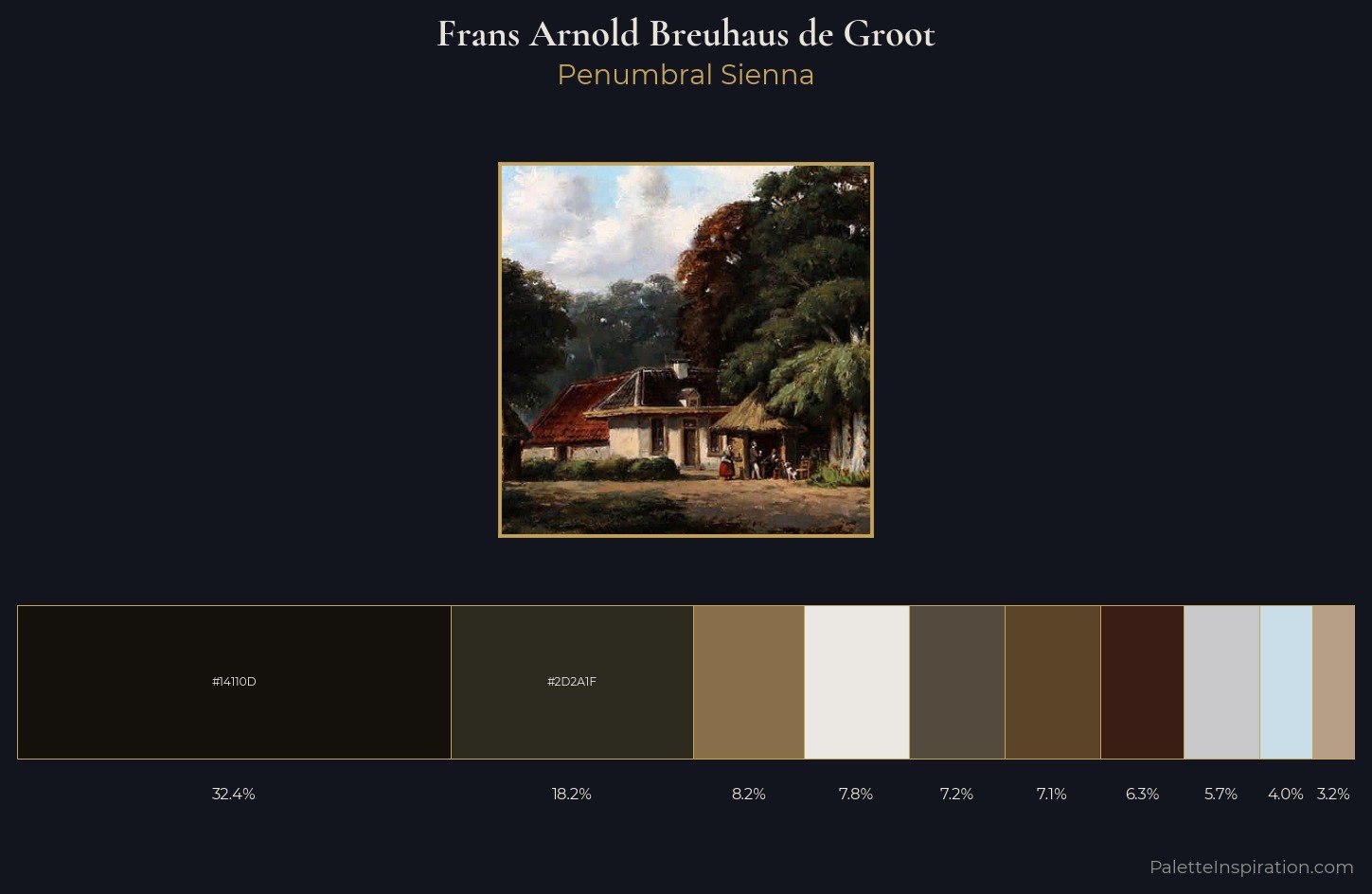 Frans Arnold Breuhaus de Groot Palette 5 — Penumbral Sienna