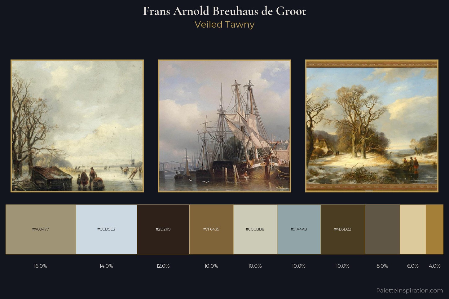 Frans Arnold Breuhaus de Groot Master Palette — Veiled Tawny