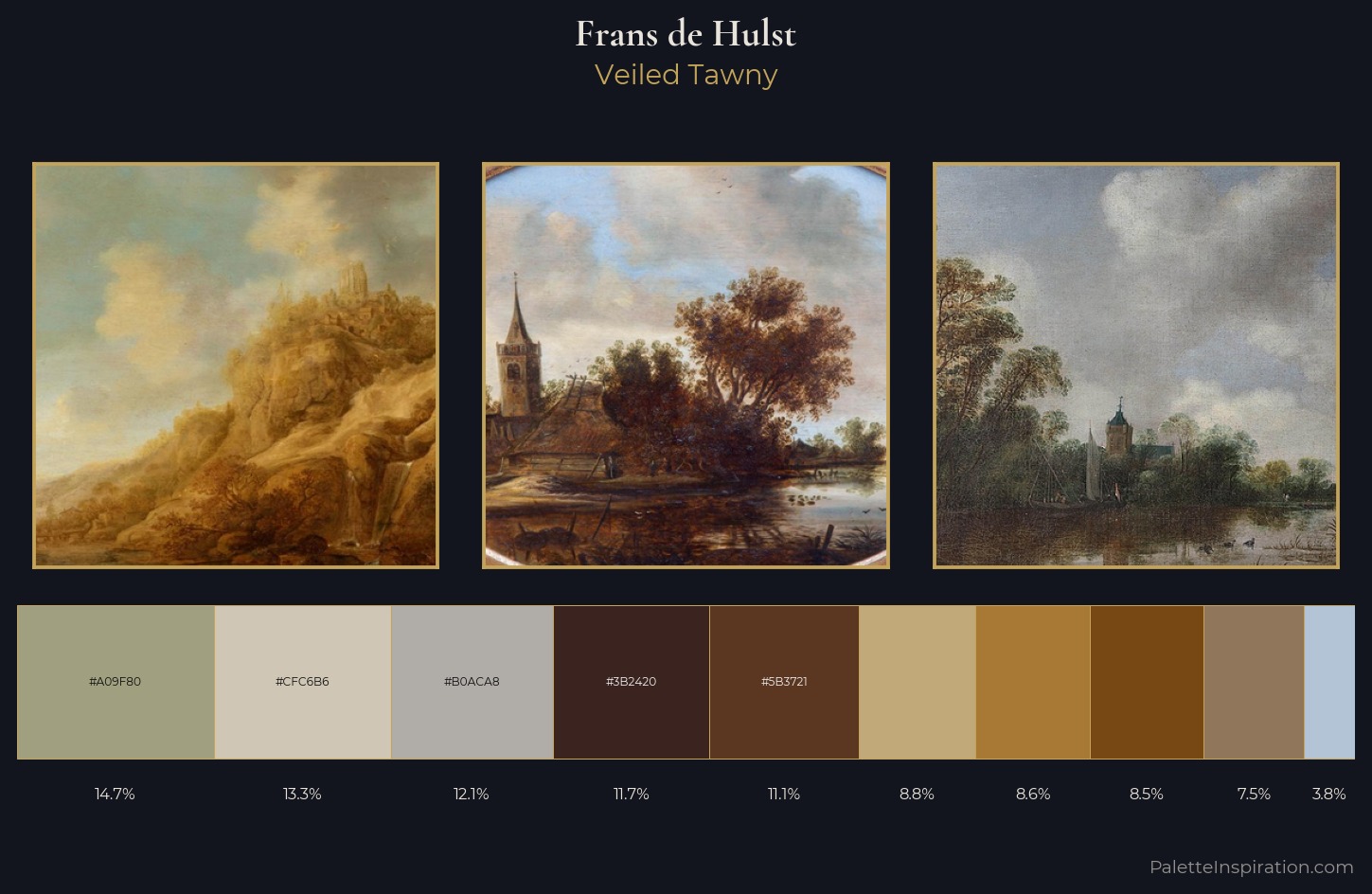 Frans de Hulst Palette 2 — Veiled Tawny