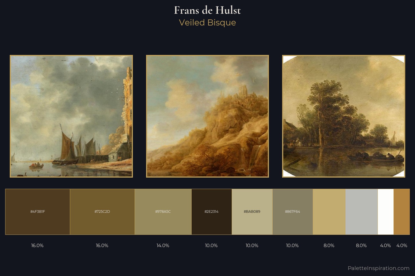 Frans de Hulst Master Palette
