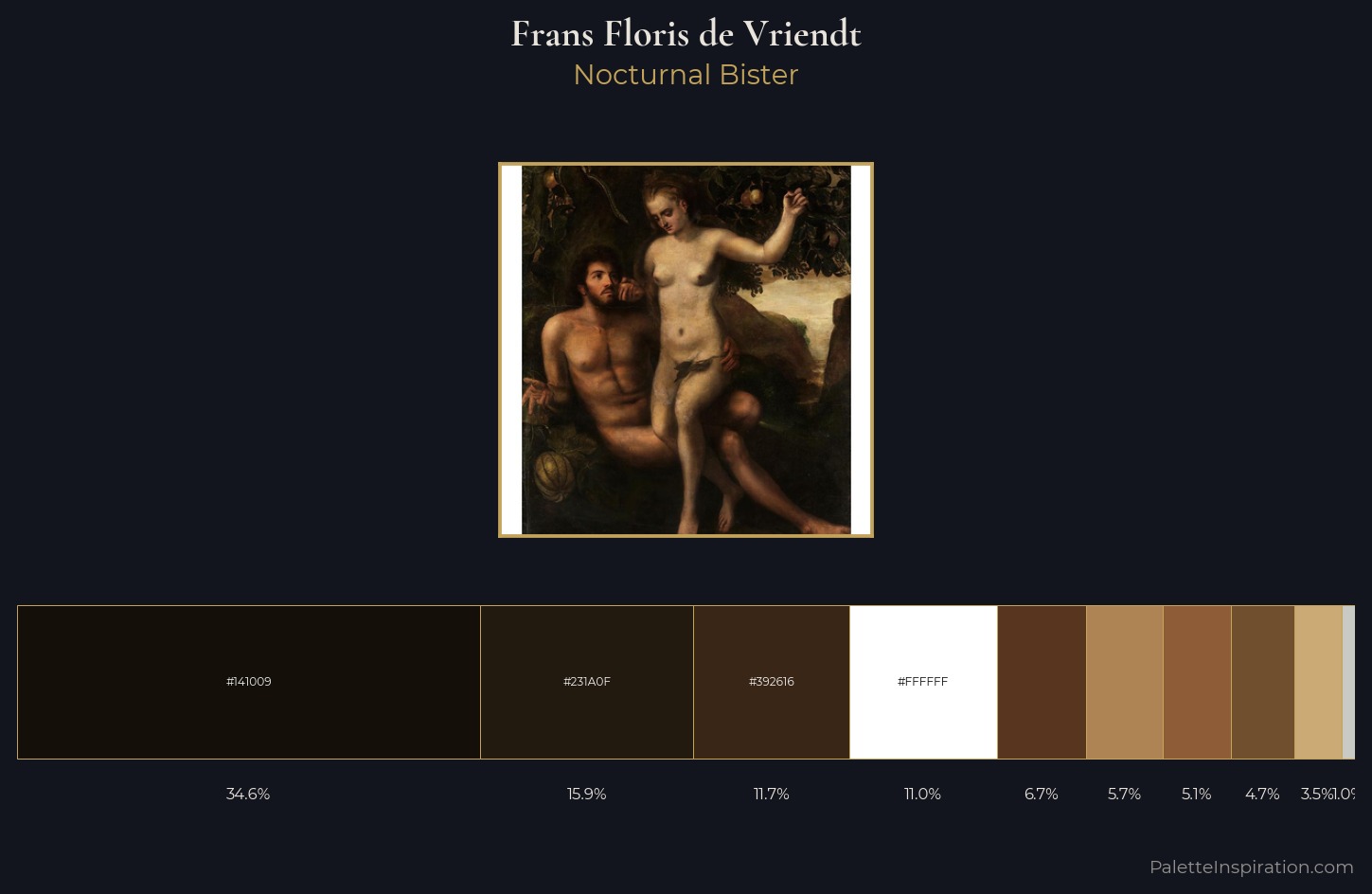 Frans Floris de Vriendt Palette 1 — Nocturnal Bister