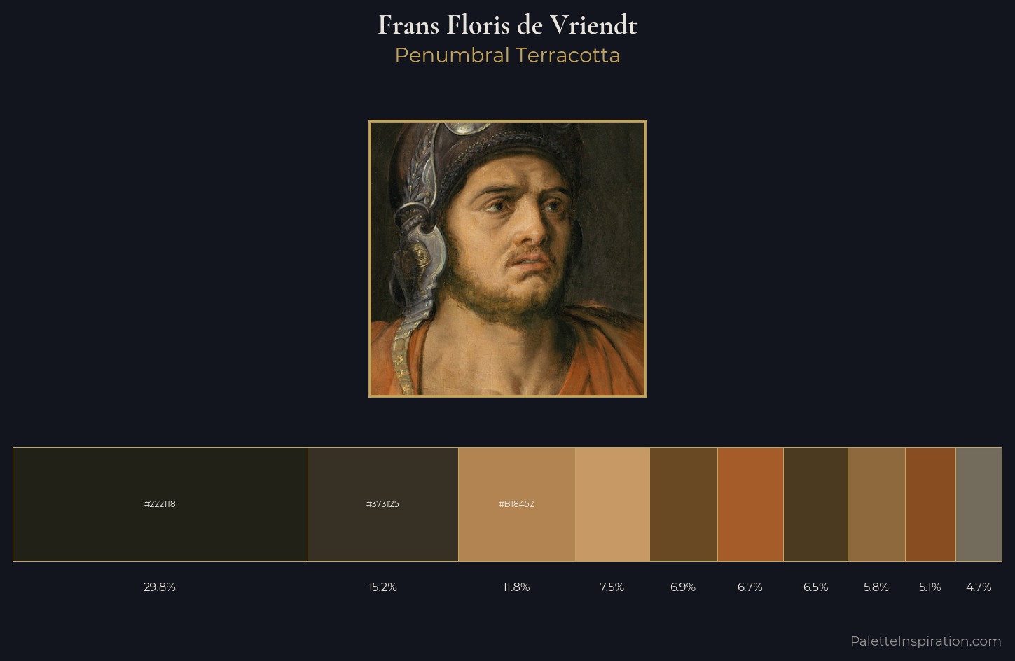 Frans Floris de Vriendt Palette 2 — Penumbral Terracotta