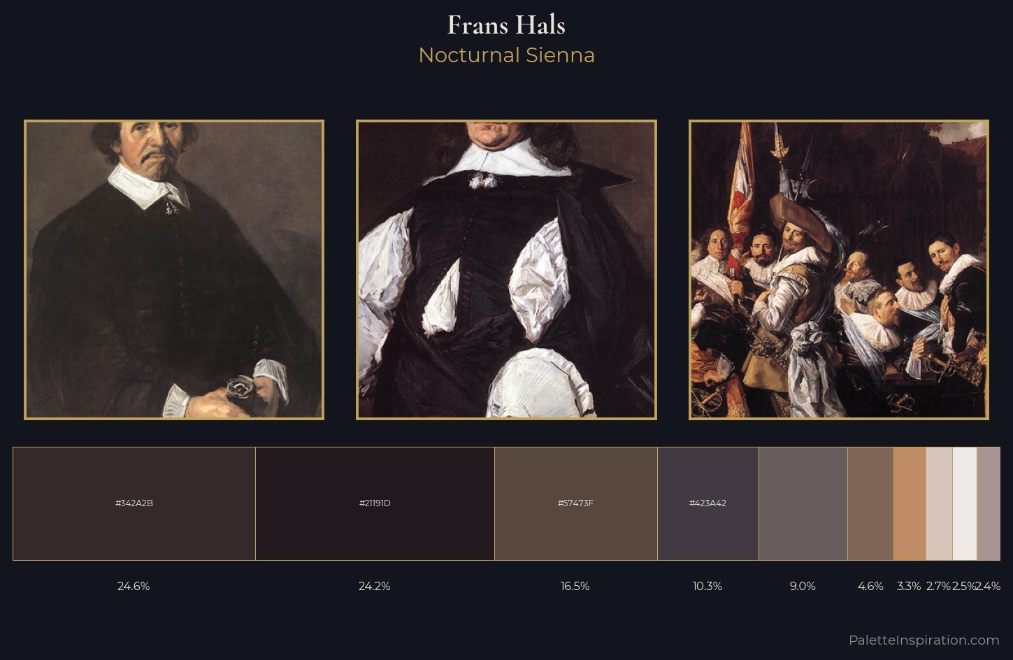 Frans Hals Palette 3 — Nocturnal Sienna