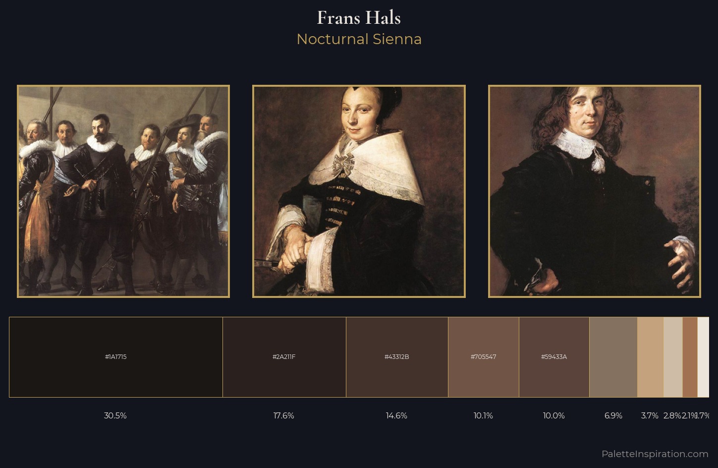 Frans Hals Palette 4 — Nocturnal Sienna