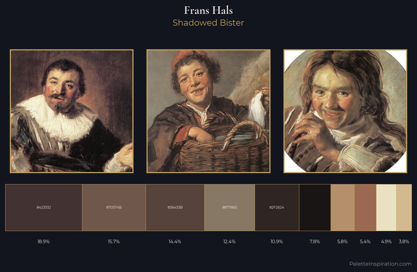 Frans Hals Palette 5 — Shadowed Bister