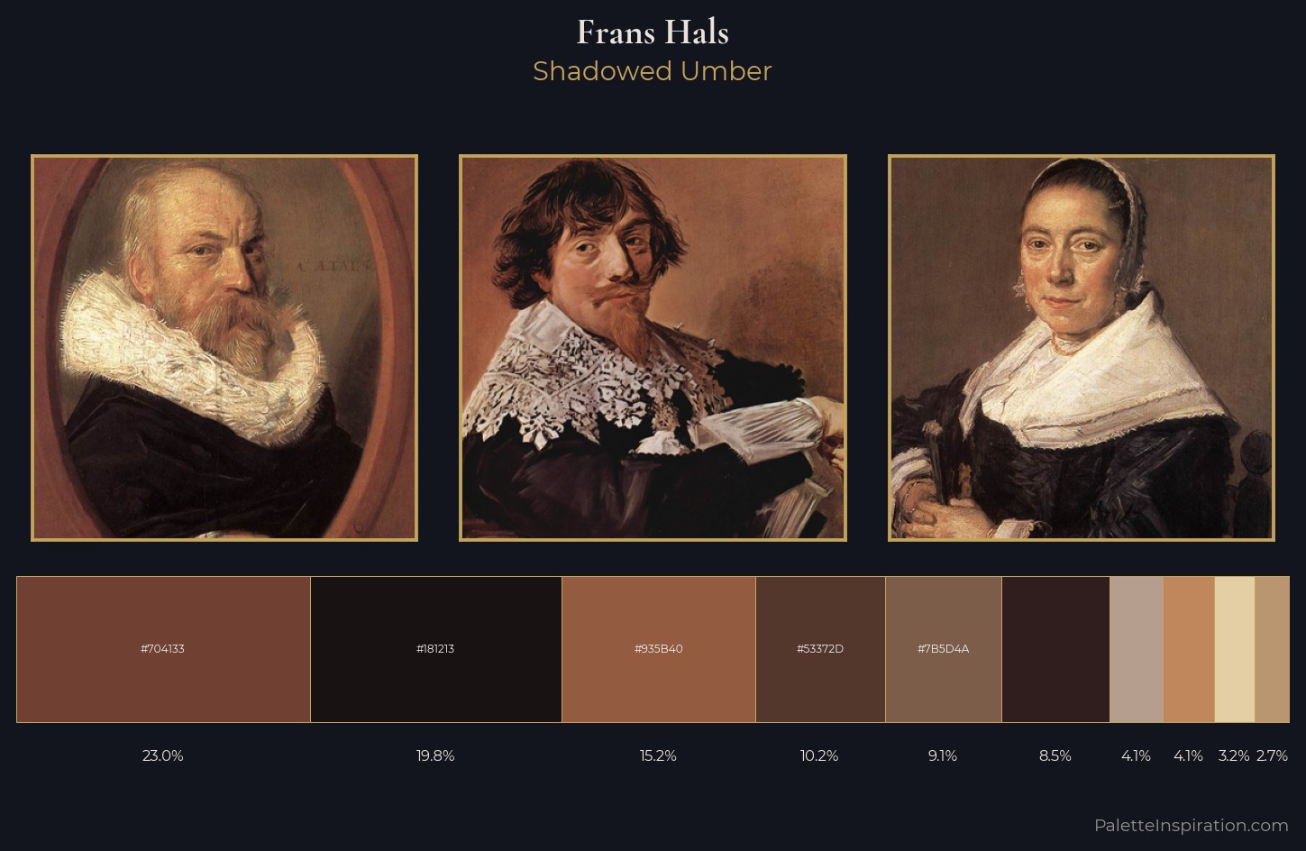 Frans Hals Palette 6 — Shadowed Umber