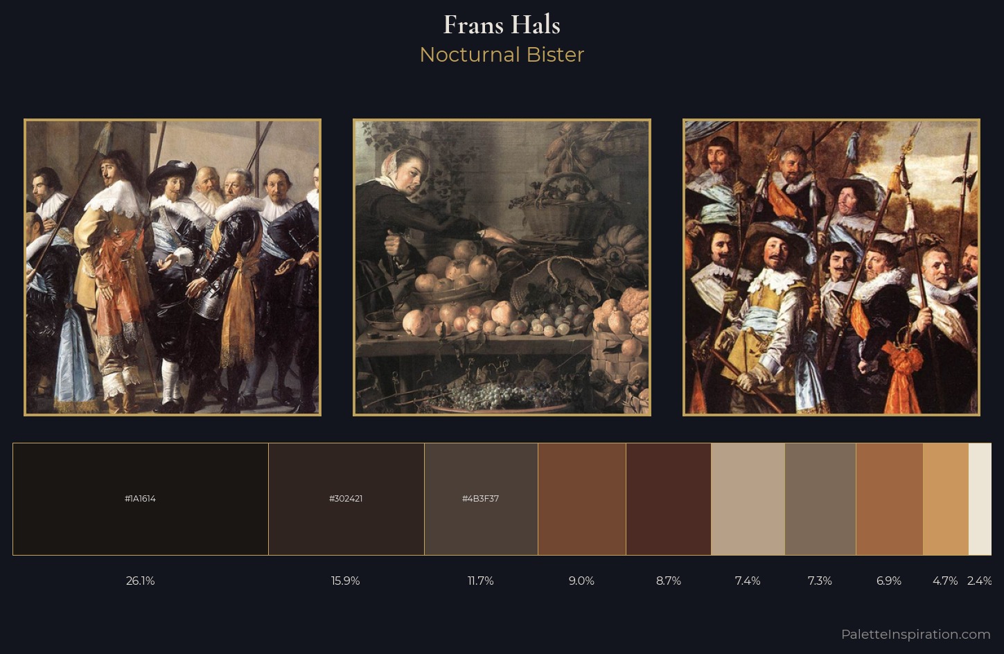 Frans Hals Palette 8 — Nocturnal Bister