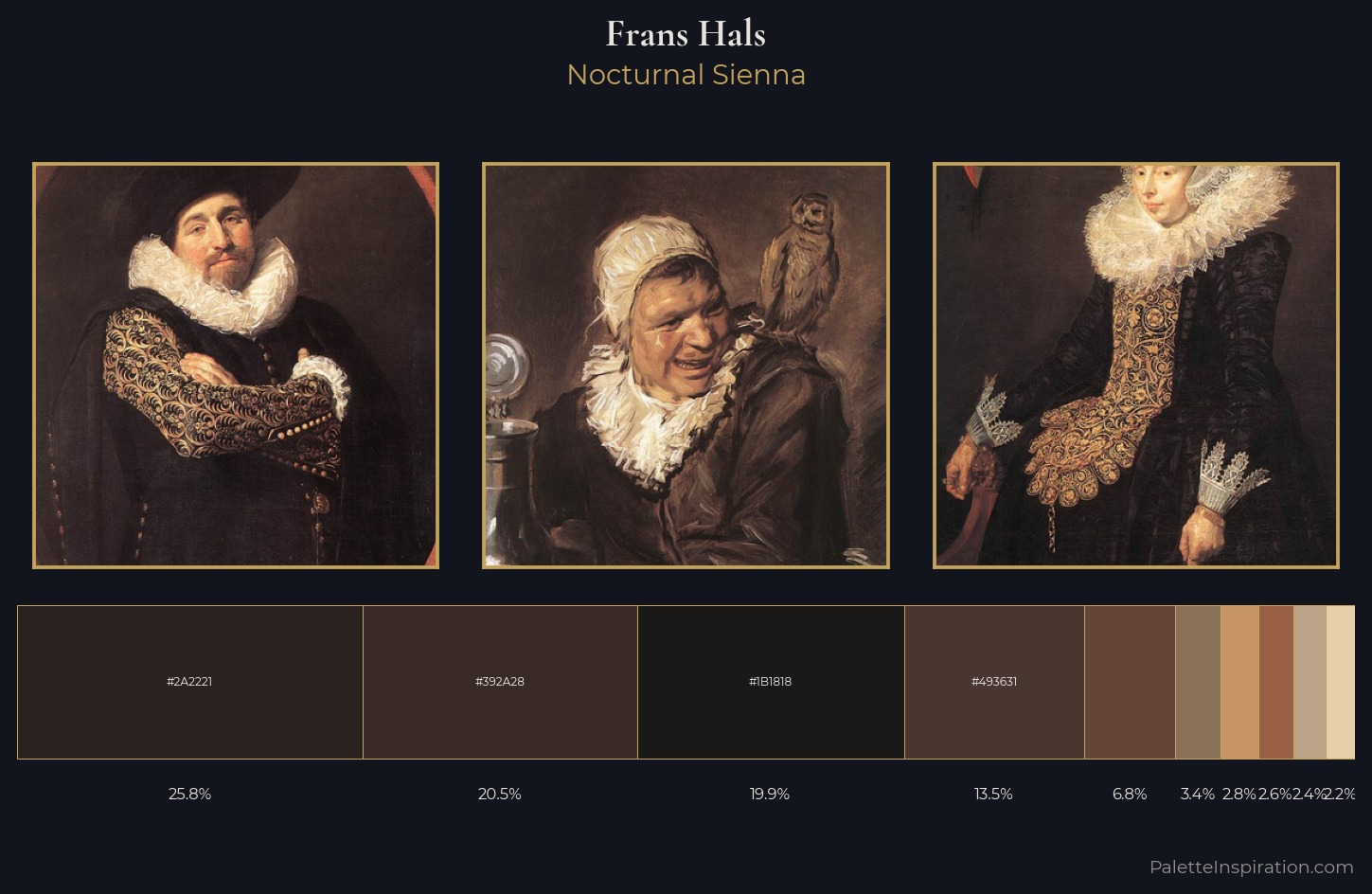 Frans Hals Palette 9 — Nocturnal Sienna