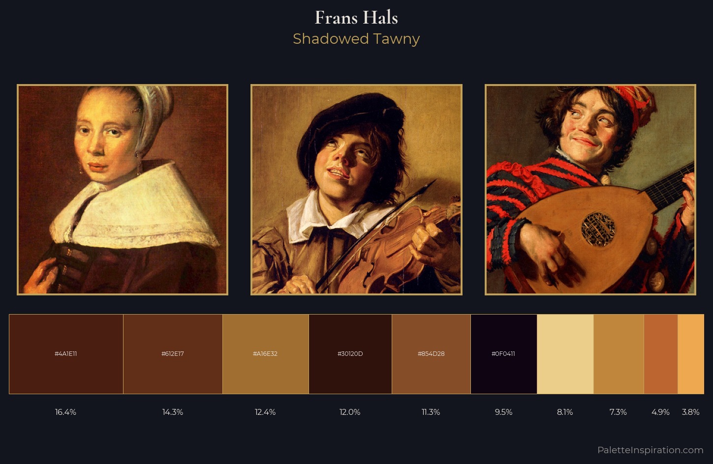 Frans Hals Palette 11 — Shadowed Tawny