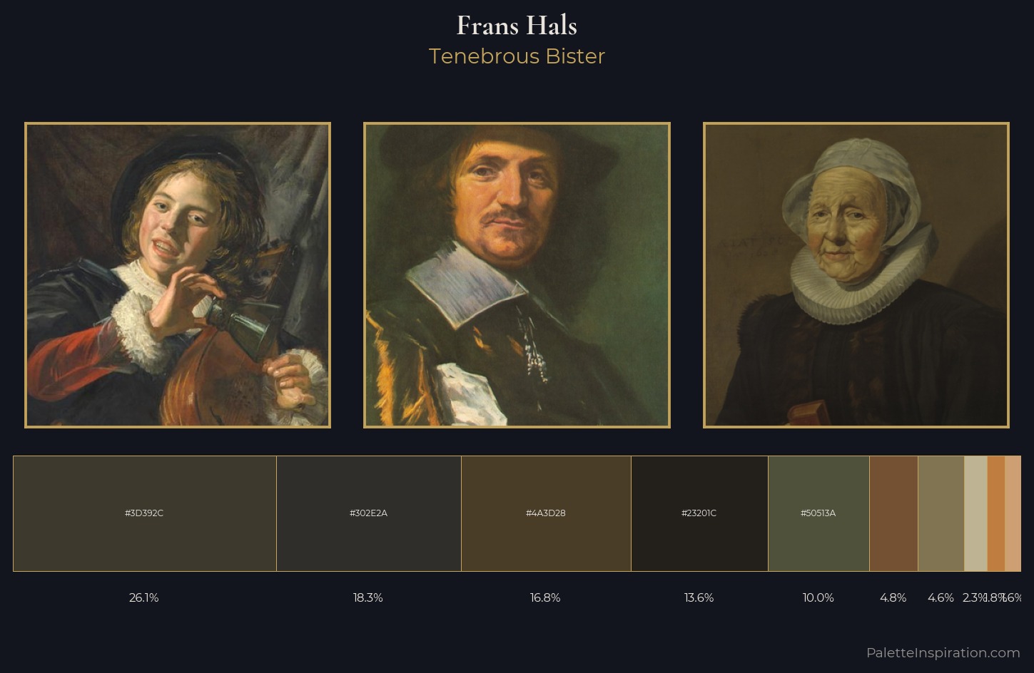 Frans Hals Palette 14 — Tenebrous Bister