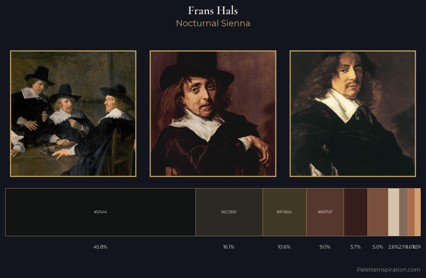 Frans Hals Palette 15 — Nocturnal Sienna