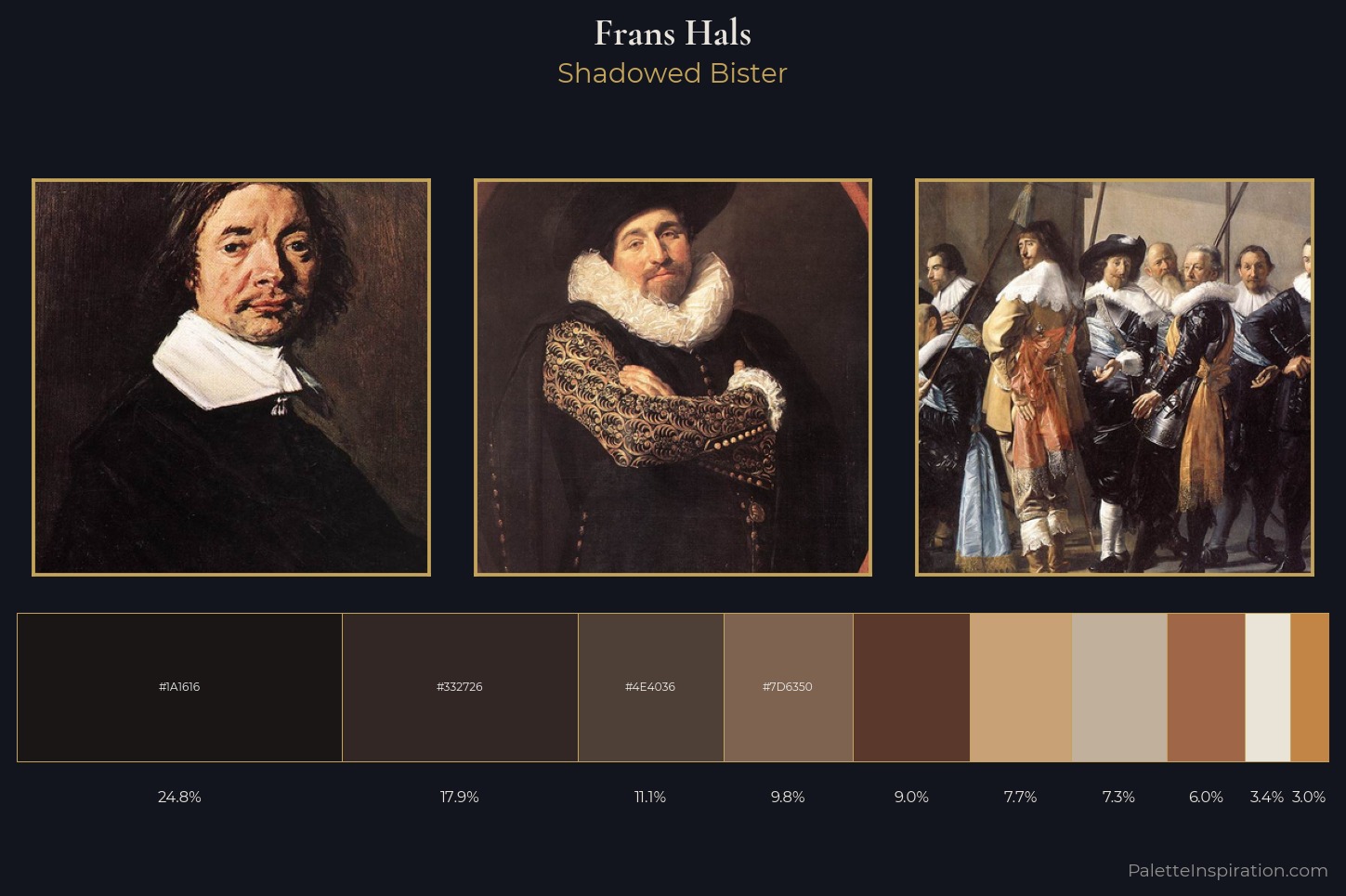 Frans Hals Master Palette