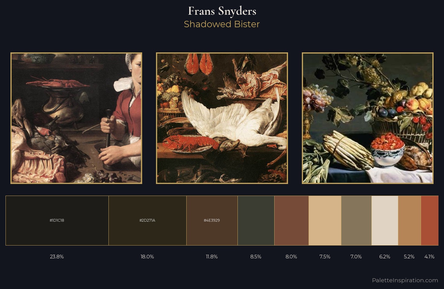 Frans Snyders Palette 3 — Shadowed Bister