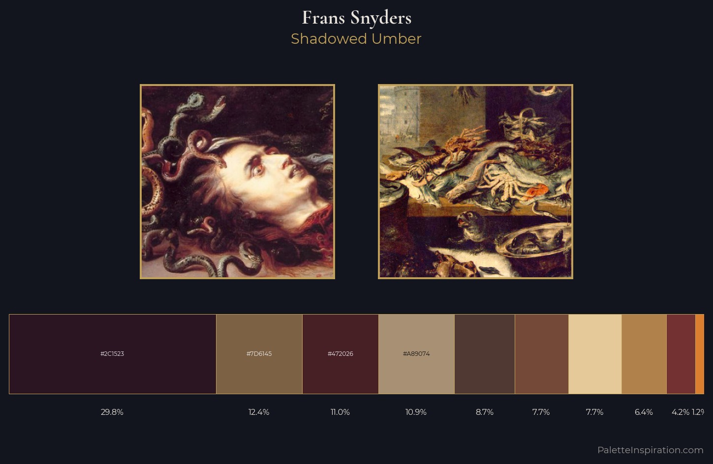 Frans Snyders Palette 4 — Shadowed Umber