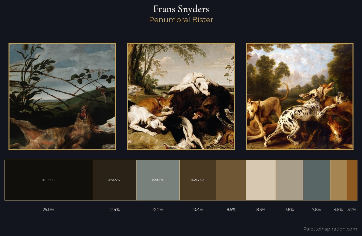 Frans Snyders Palette 5 — Penumbral Bister