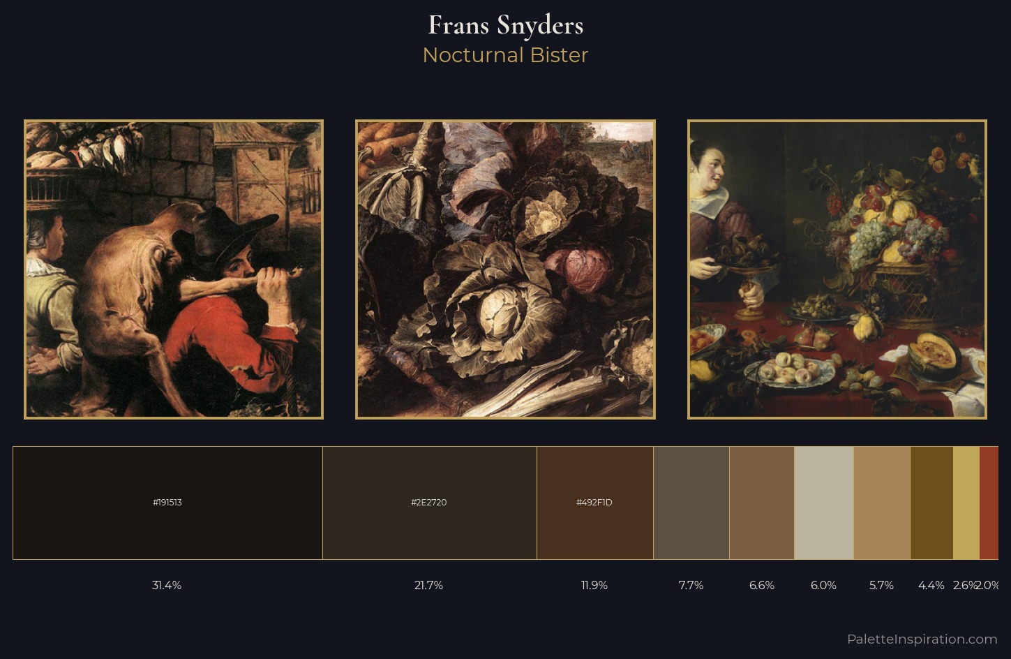 Frans Snyders Palette 6 — Nocturnal Bister