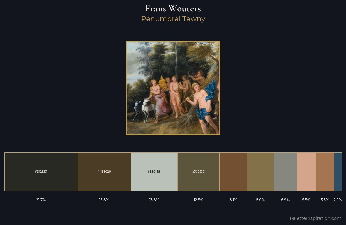 Frans Wouters Palette 1 — Penumbral Tawny