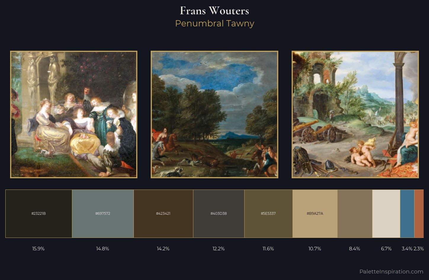 Frans Wouters Palette 2 — Penumbral Tawny