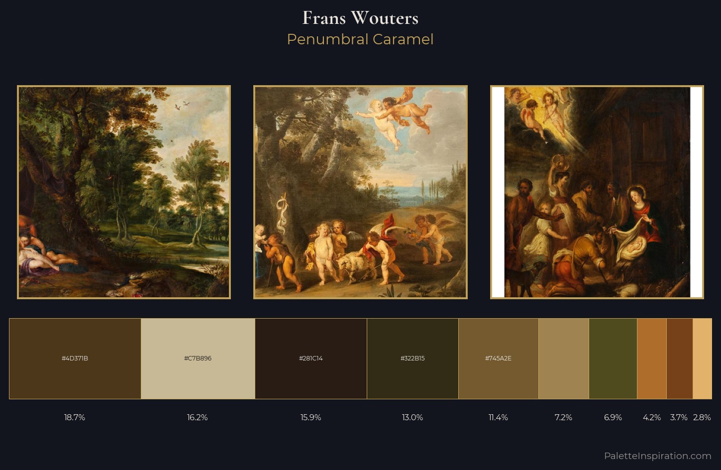 Frans Wouters Palette 3 — Penumbral Caramel