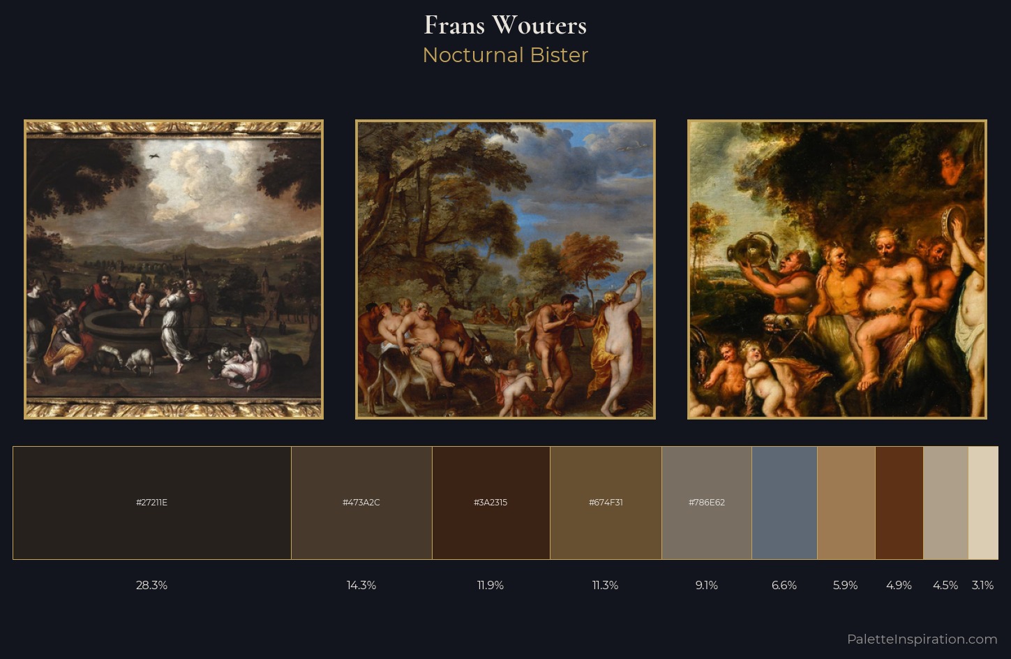 Frans Wouters Palette 4 — Nocturnal Bister