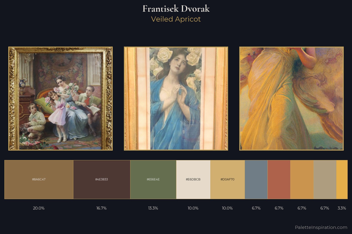 Frantisek Dvorak Master Palette