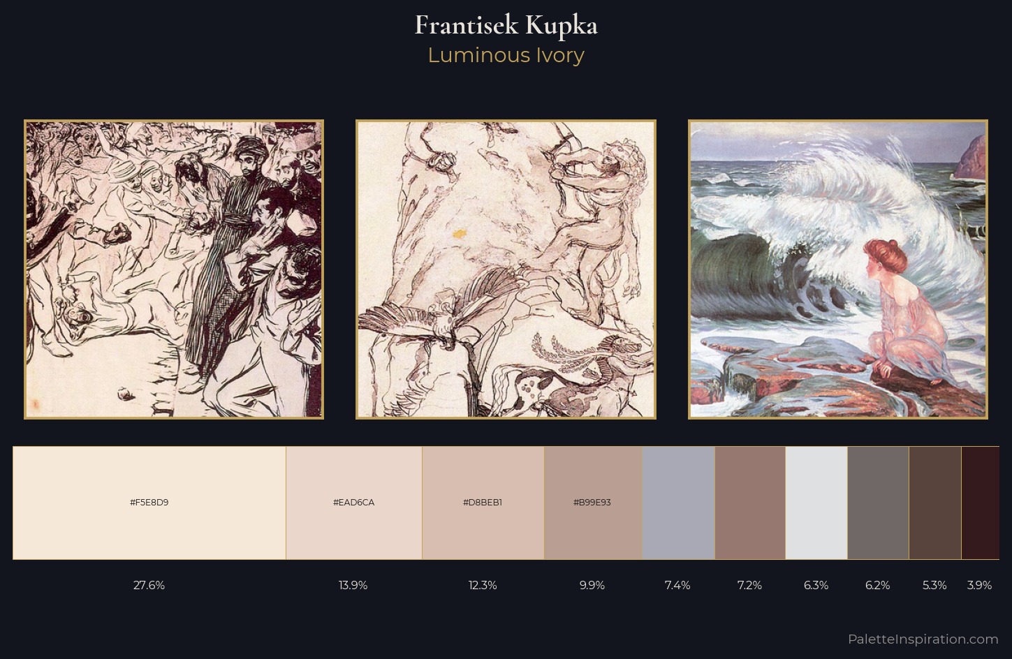 Frantisek Kupka Palette 1 — Luminous Ivory