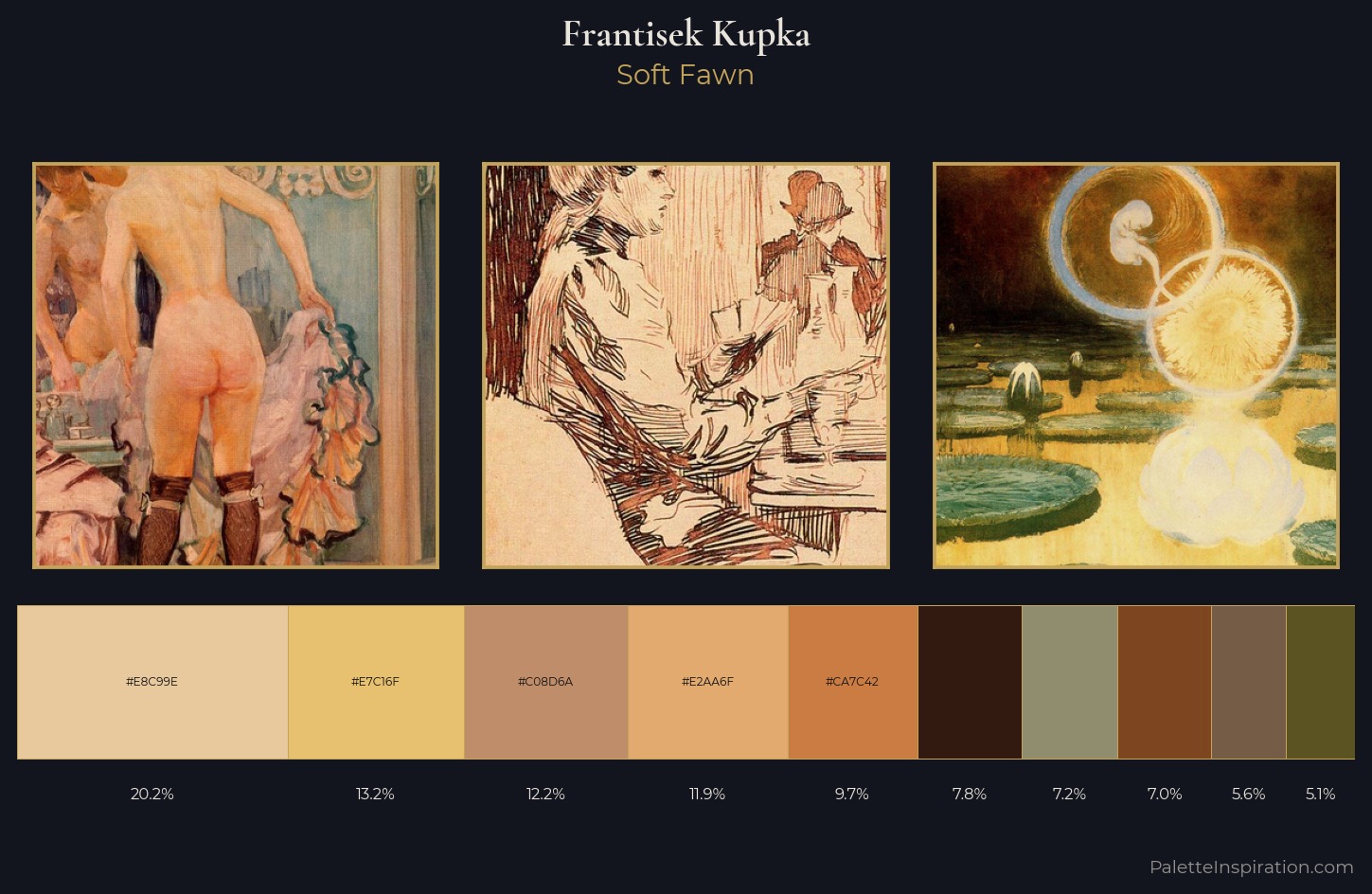 Frantisek Kupka Palette 2 — Soft Fawn