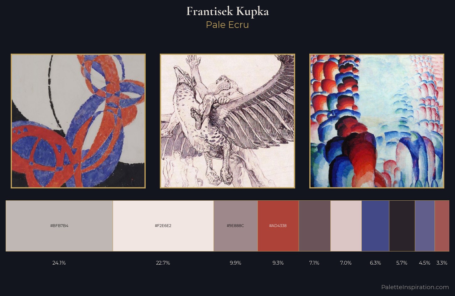 Frantisek Kupka Palette 3 — Pale Ecru