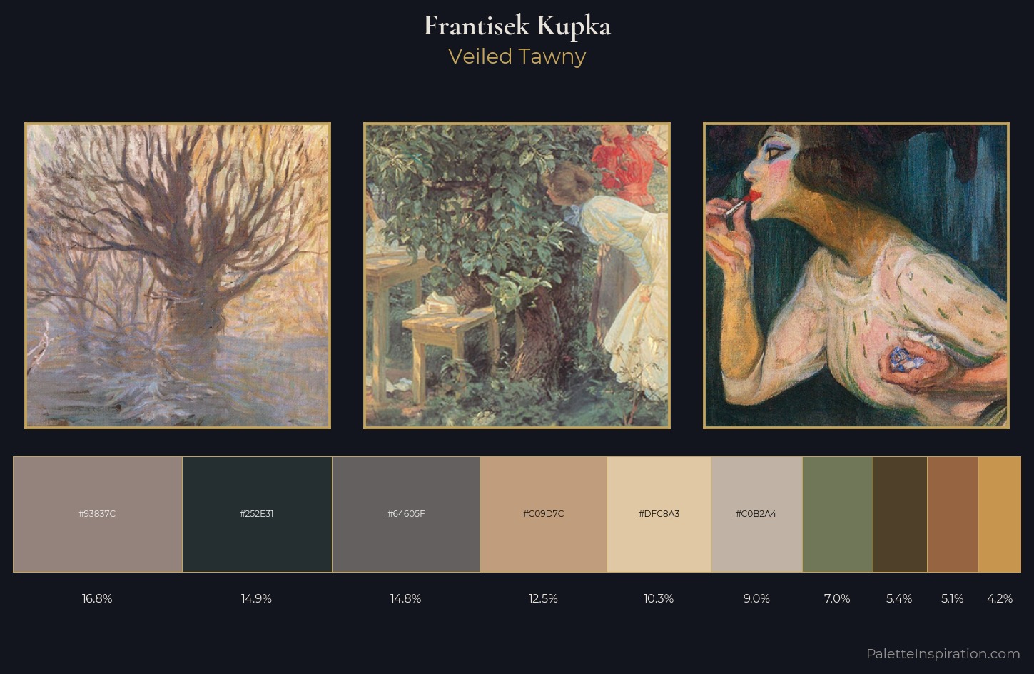 Frantisek Kupka Palette 4 — Veiled Tawny