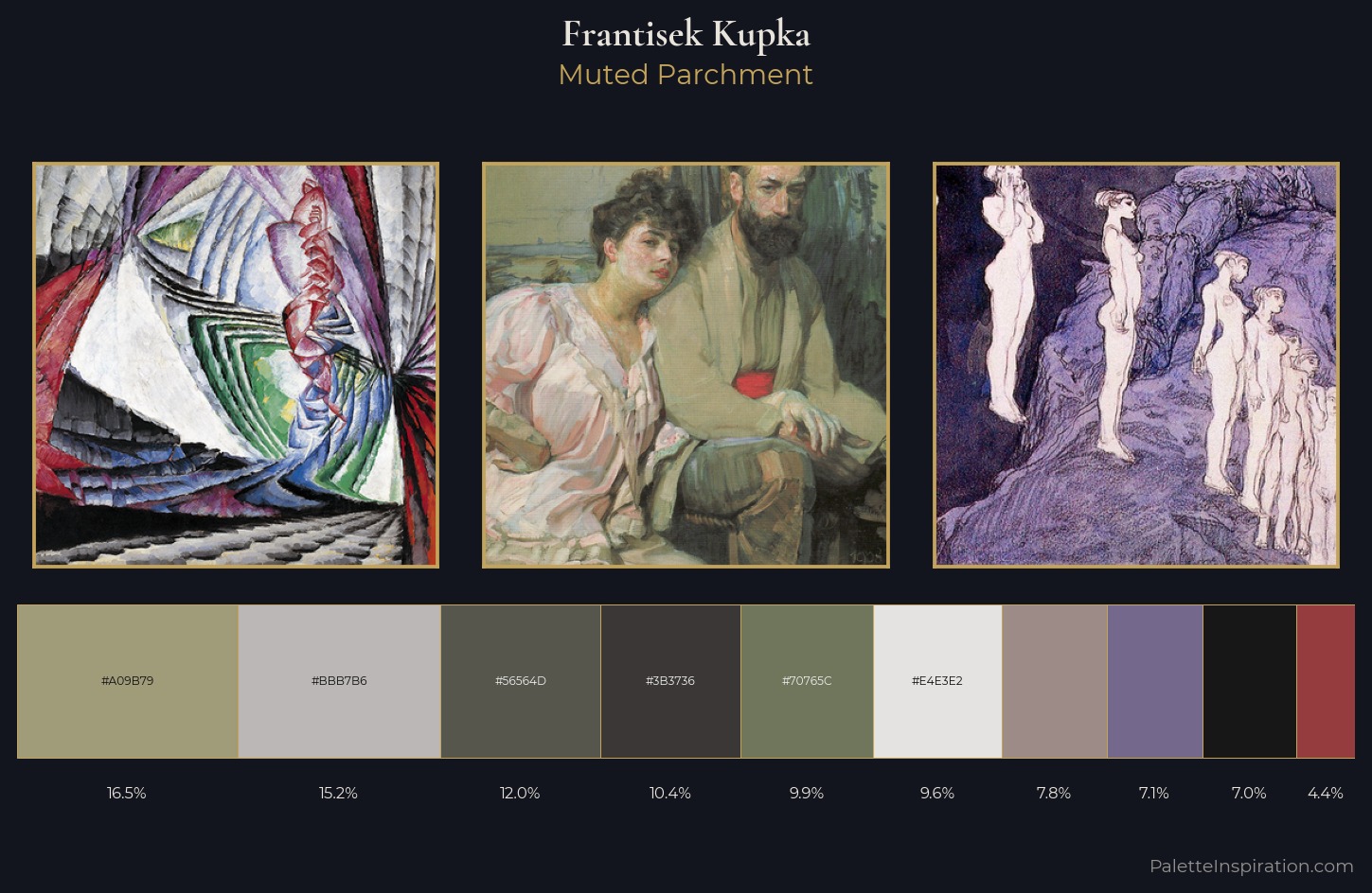 Frantisek Kupka Palette 5 — Muted Parchment