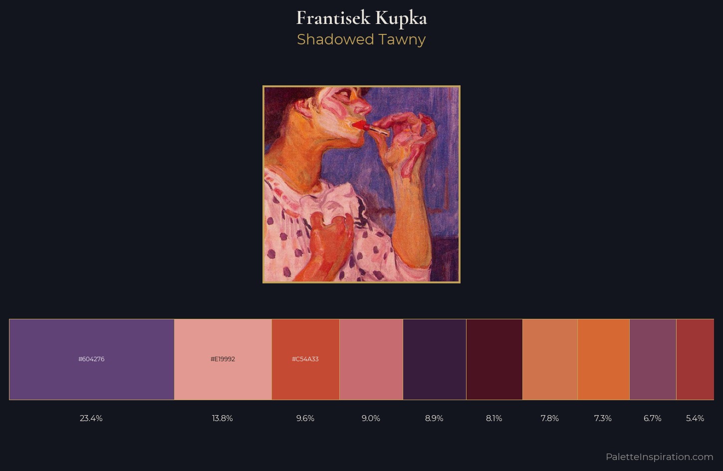 Frantisek Kupka Palette 7 — Shadowed Tawny
