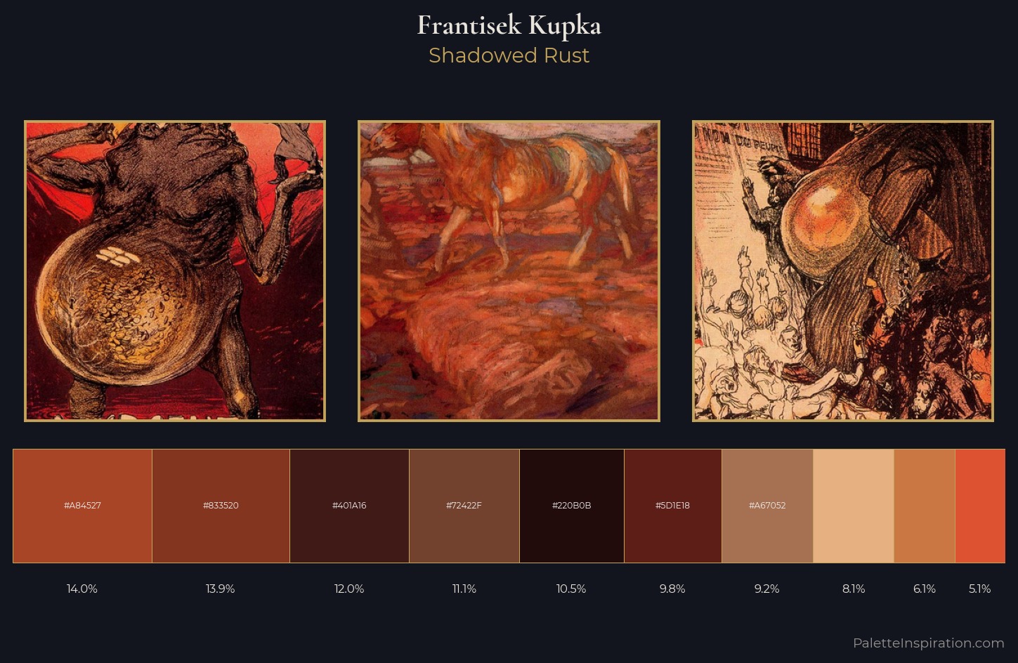 Frantisek Kupka Palette 9 — Shadowed Rust