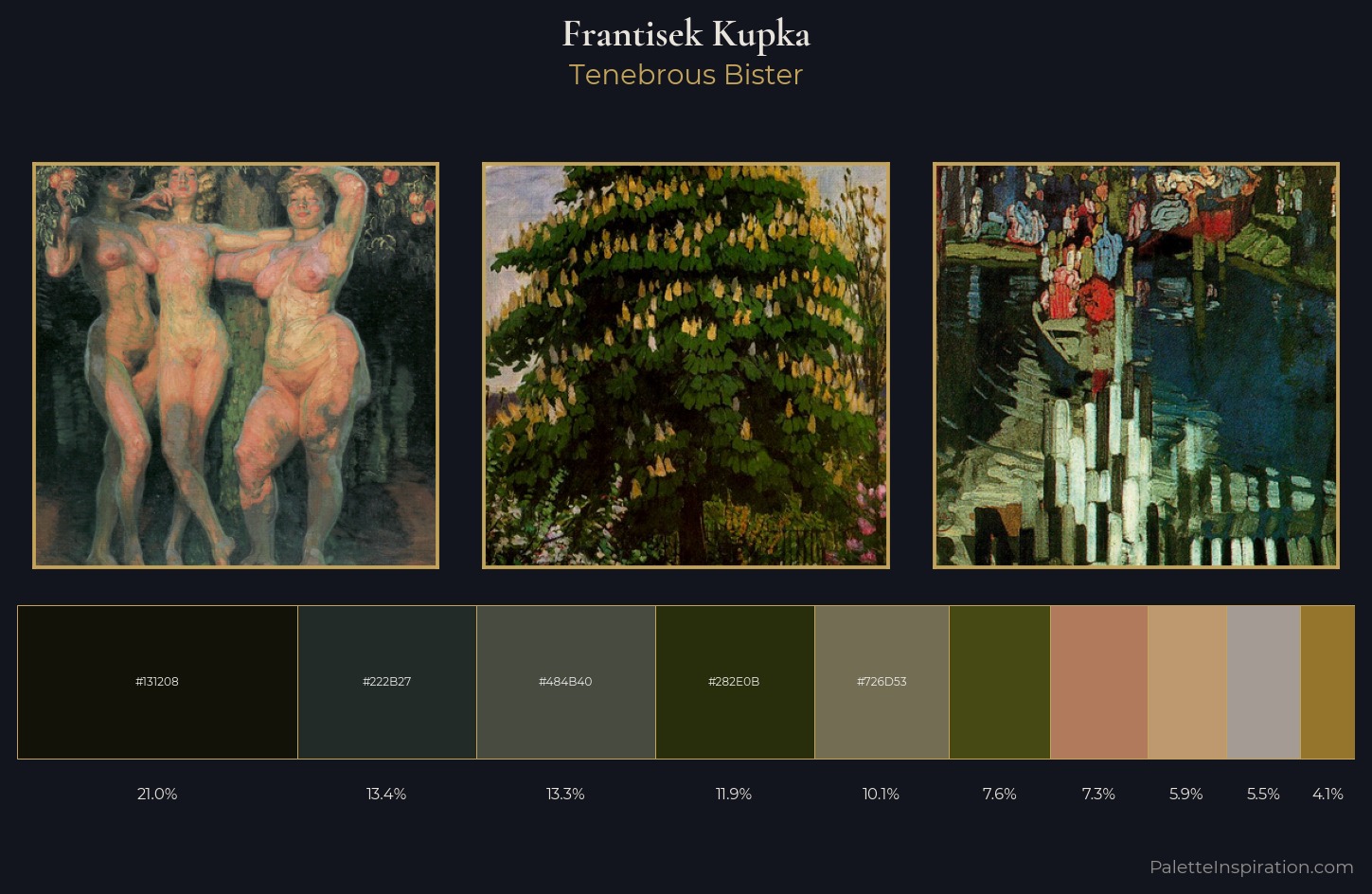 Frantisek Kupka Palette 10 — Tenebrous Bister