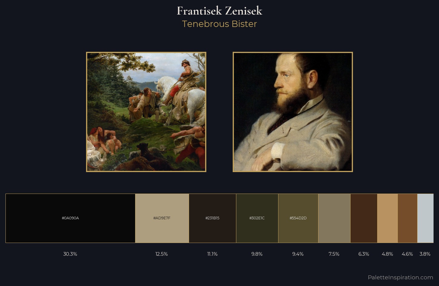 Frantisek Zenisek Palette 2 — Tenebrous Bister