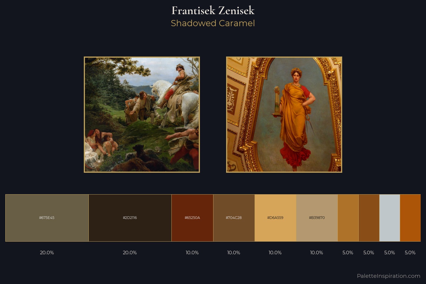 Frantisek Zenisek Master Palette — Shadowed Caramel