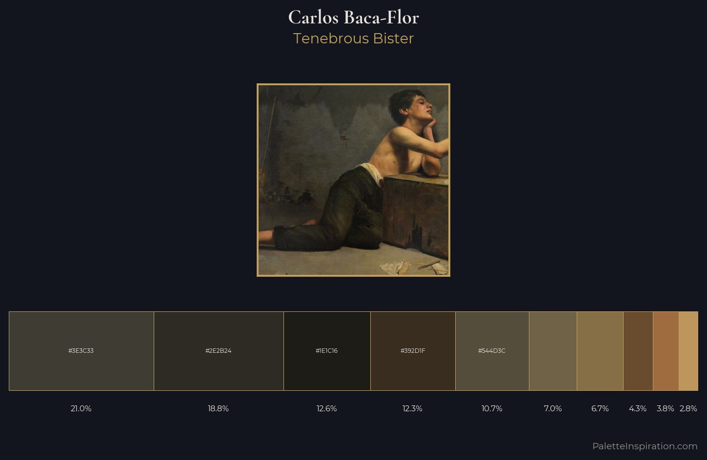 Carlos Baca-Flor Palette 1 — Tenebrous Bister