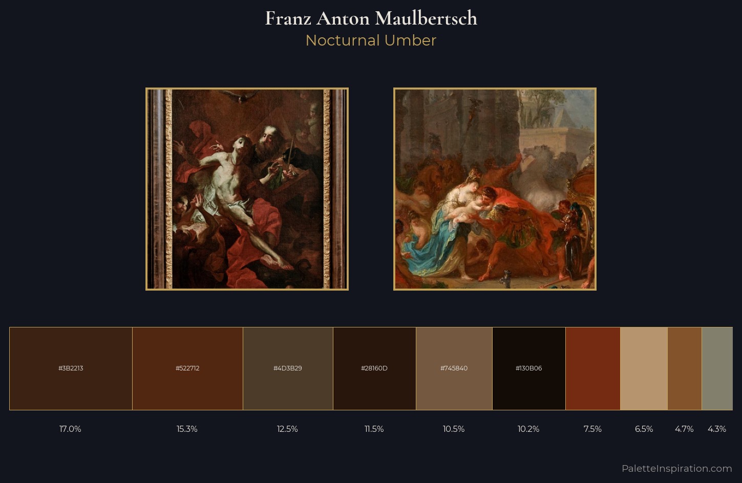 Franz Anton Maulbertsch Palette 3 — Nocturnal Umber