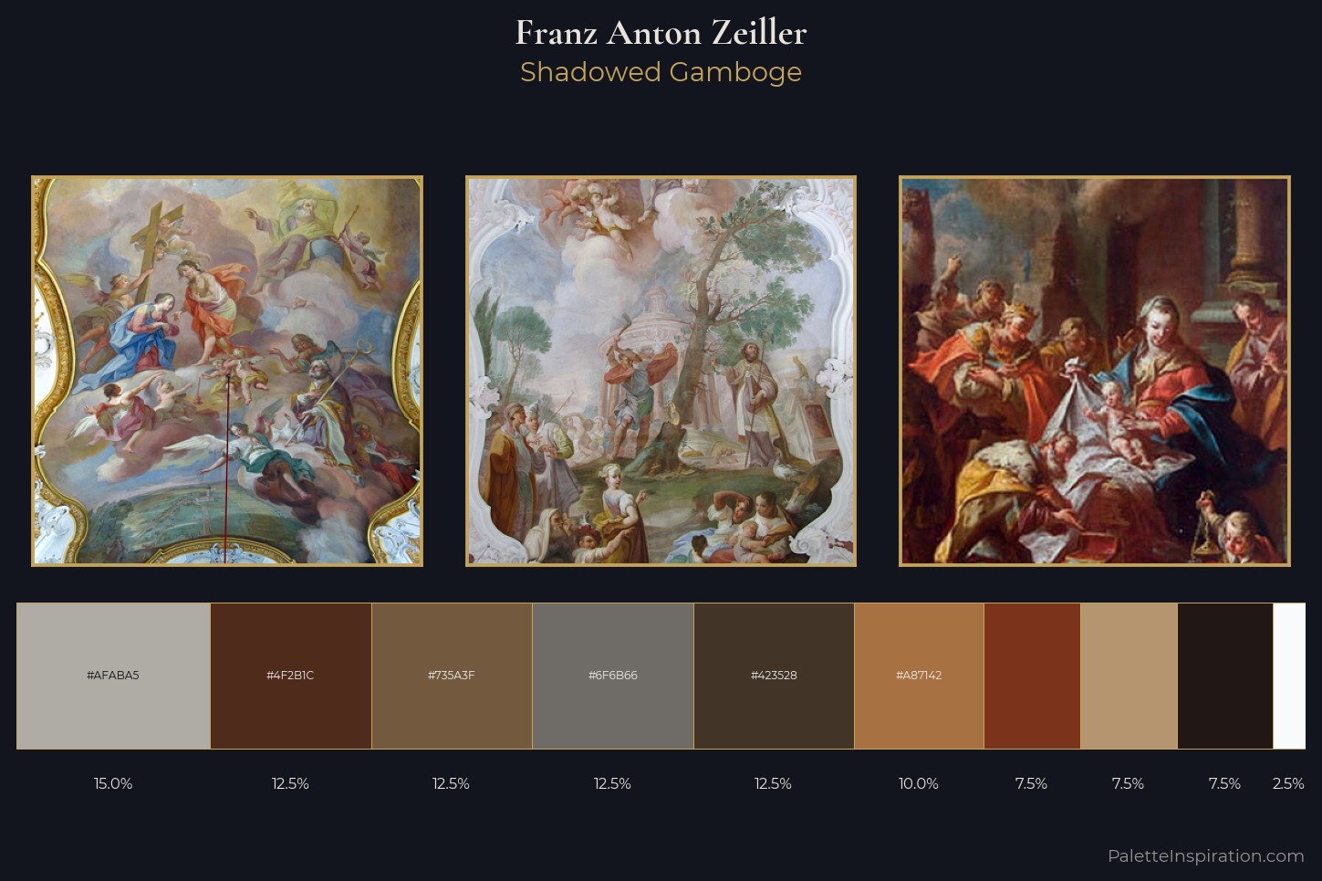 Franz Anton Zeiller Master Palette