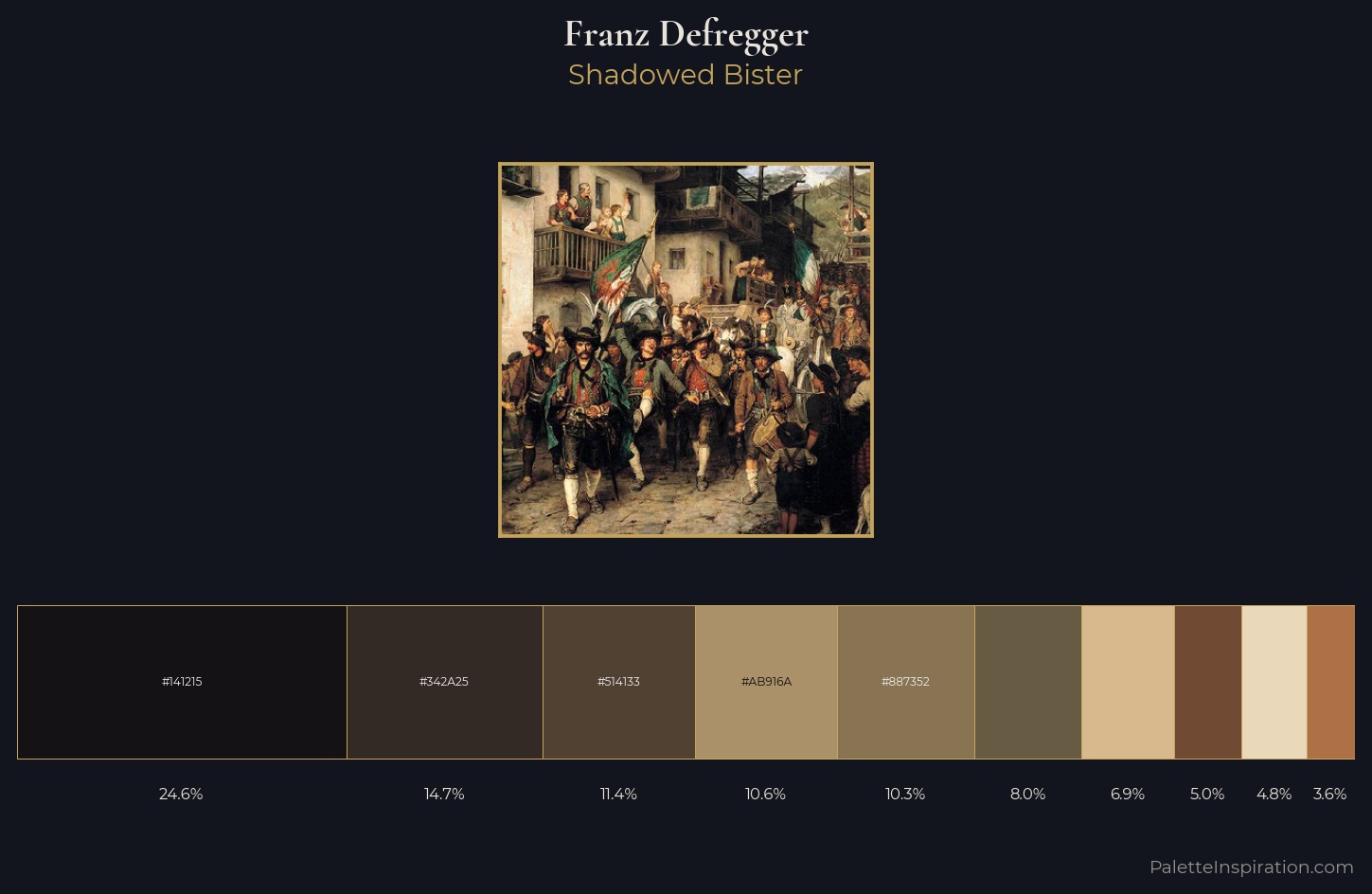 Franz Defregger Palette 2 — Shadowed Bister