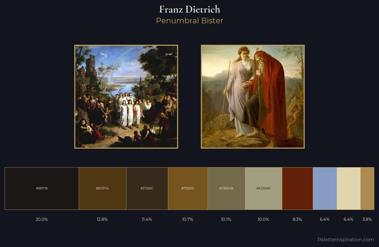 Franz Dietrich Palette 1 — Penumbral Bister