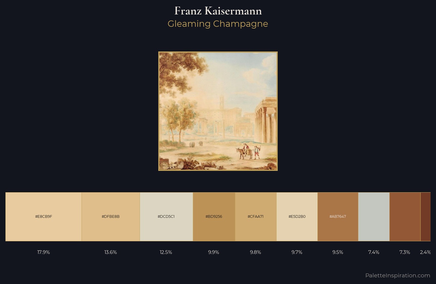 Franz Kaisermann Palette 1 — Gleaming Champagne