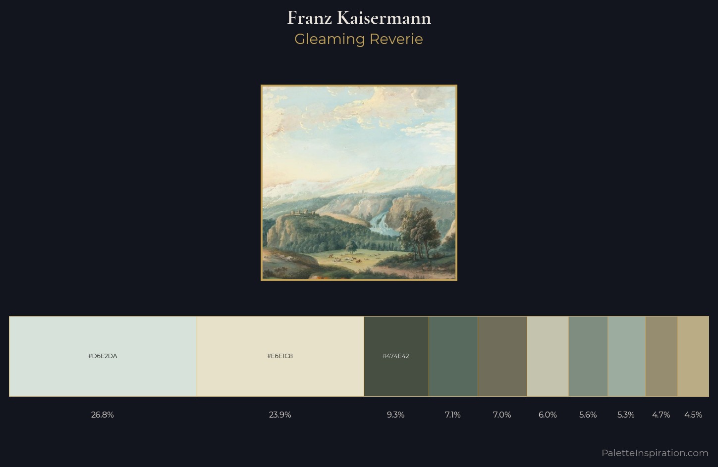 Franz Kaisermann Palette 2 — Gleaming Reverie