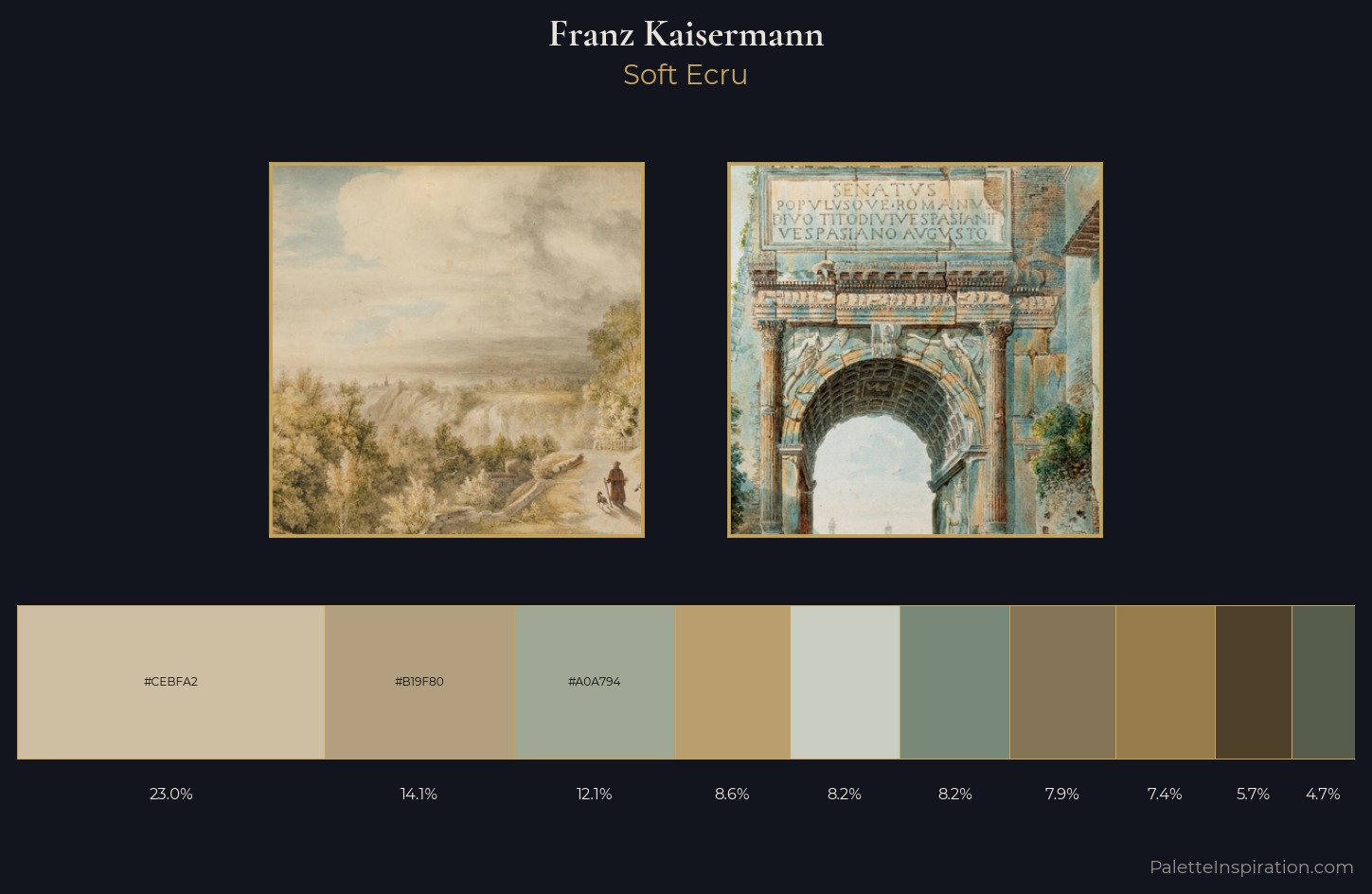Franz Kaisermann Palette 3 — Soft Ecru