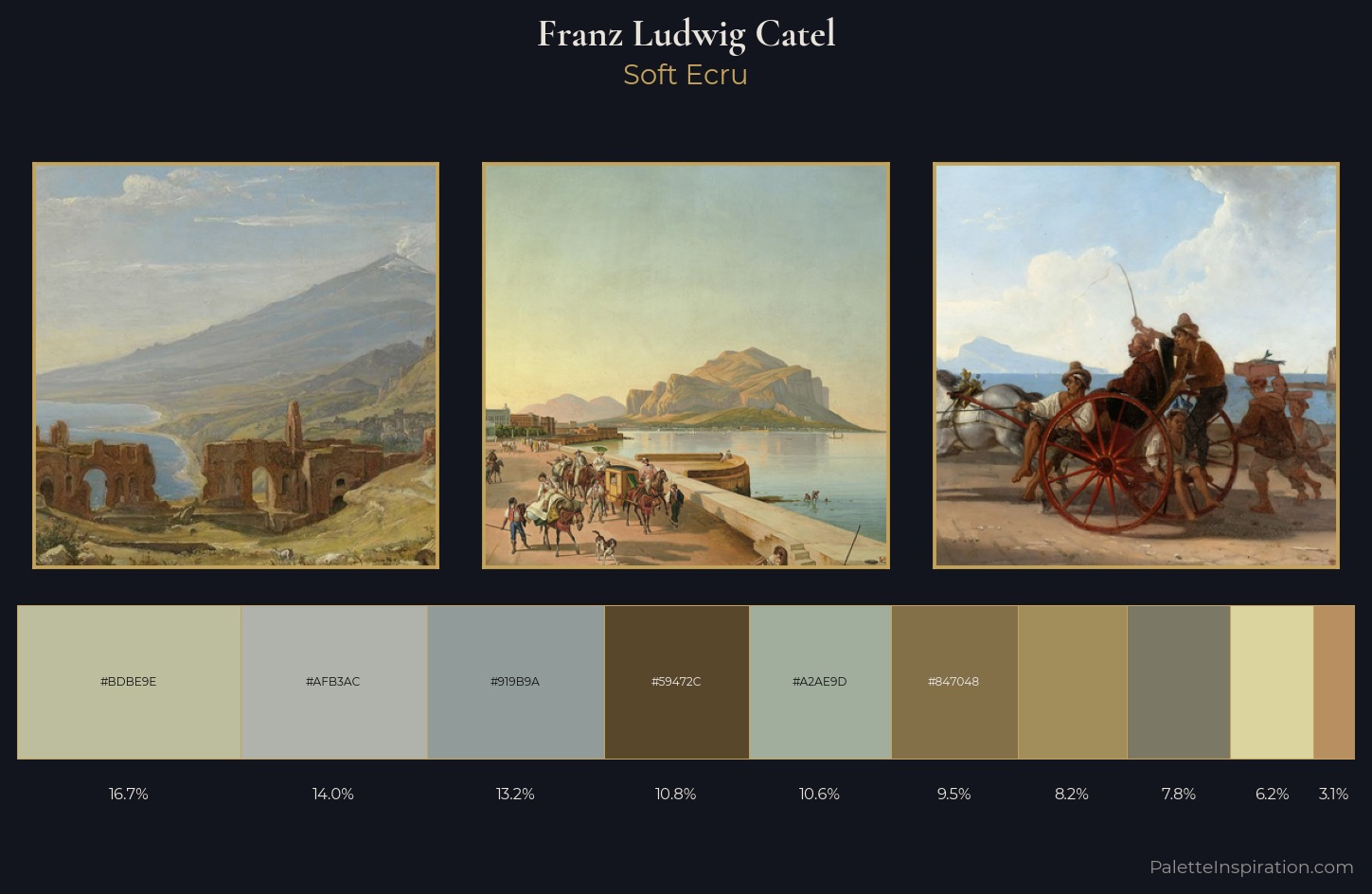 Franz Ludwig Catel Palette 1 — Soft Ecru