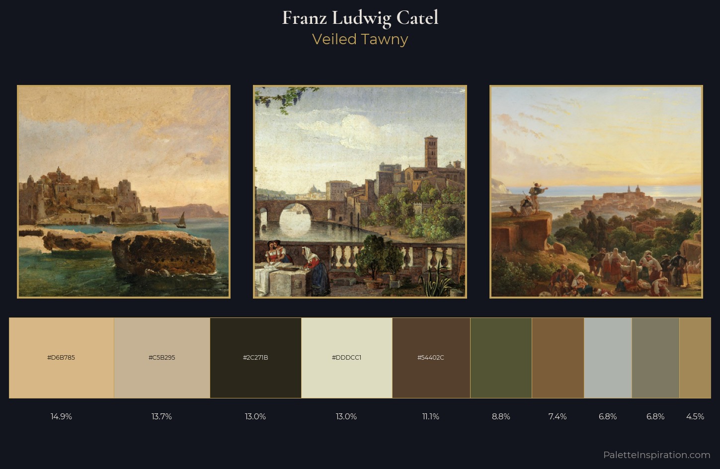 Franz Ludwig Catel Palette 3 — Veiled Tawny