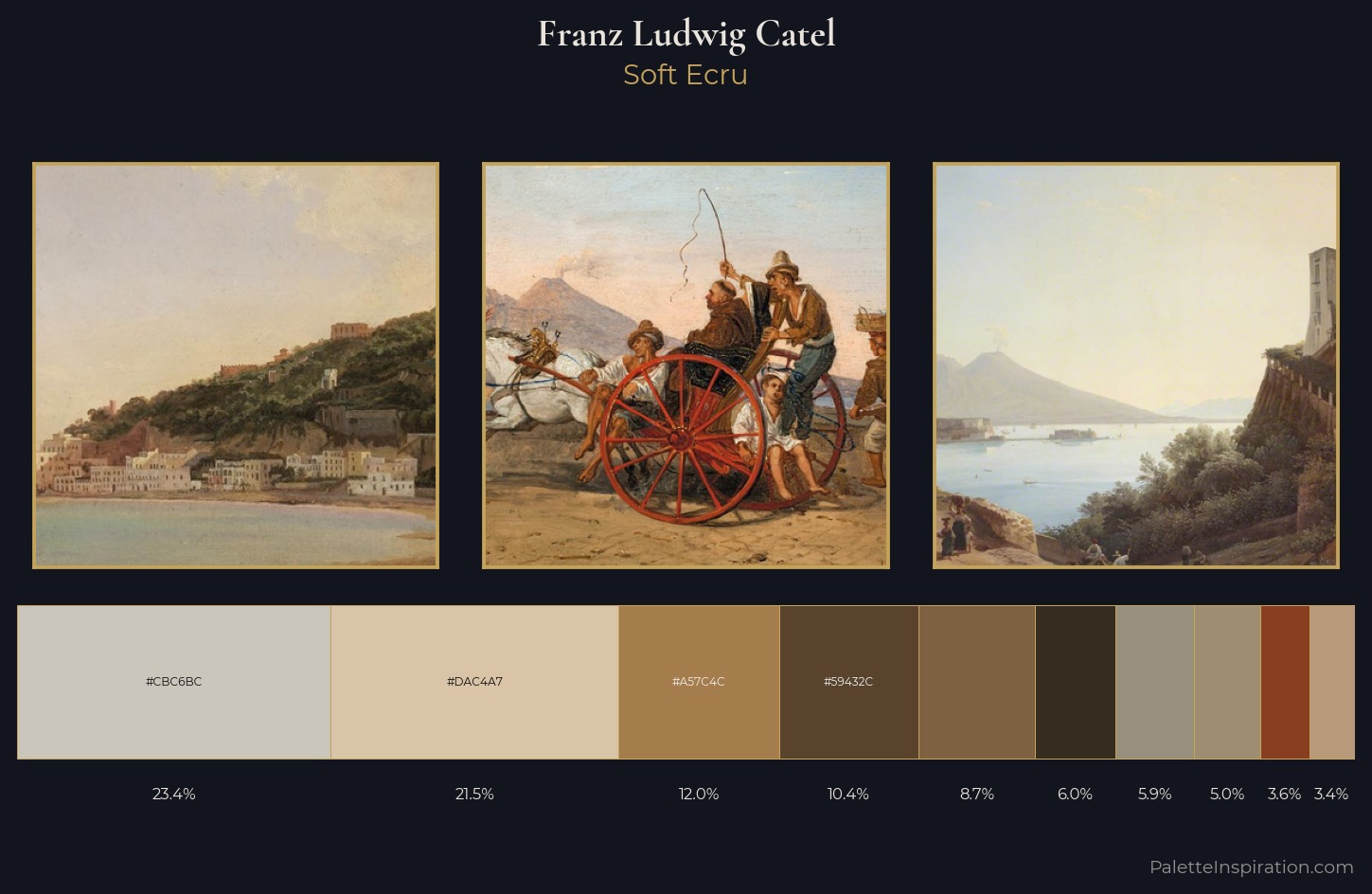 Franz Ludwig Catel Palette 5 — Soft Ecru