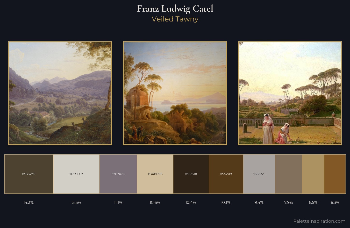 Franz Ludwig Catel Palette 6 — Veiled Tawny