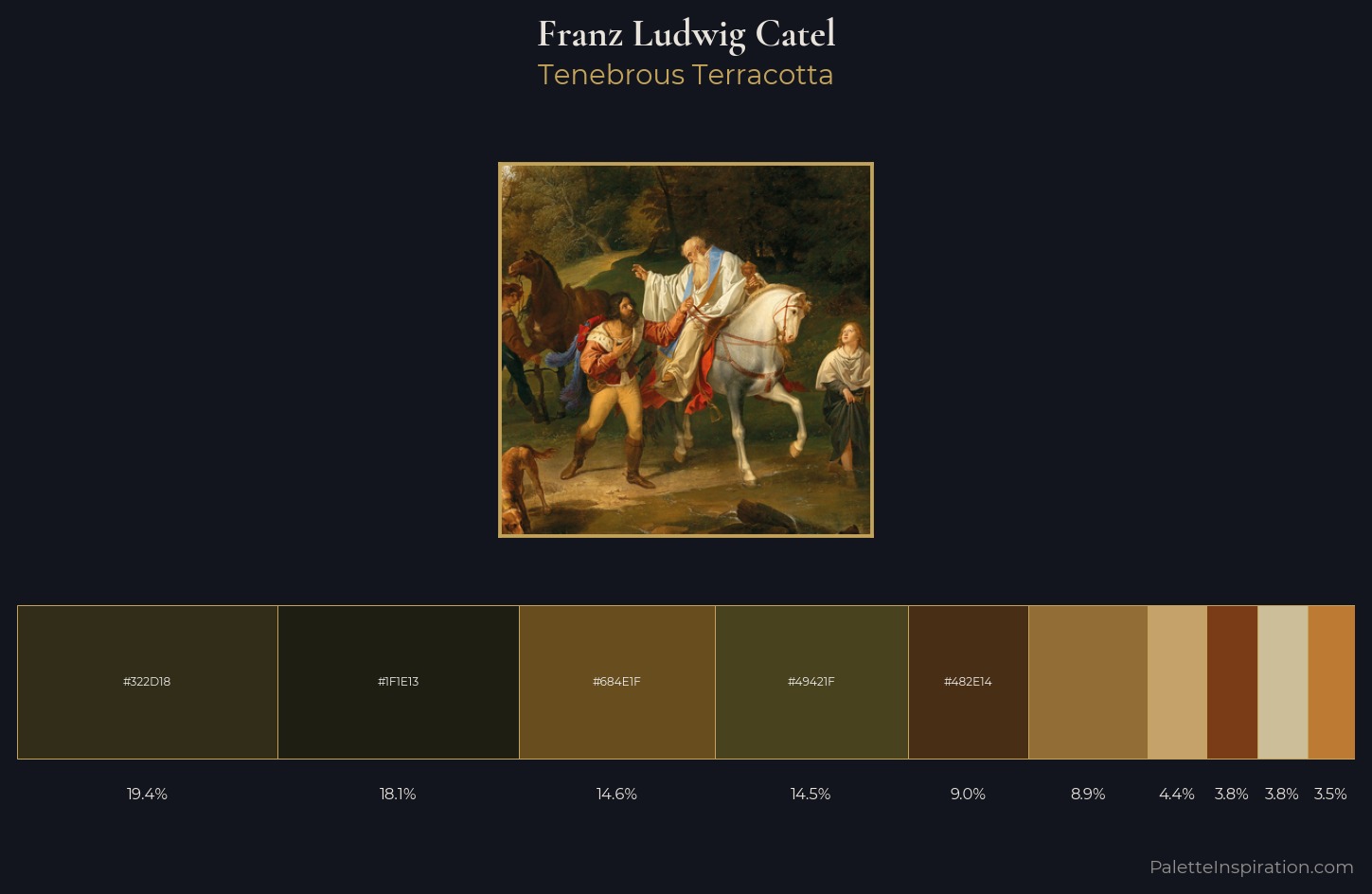 Franz Ludwig Catel Palette 9 — Tenebrous Terracotta